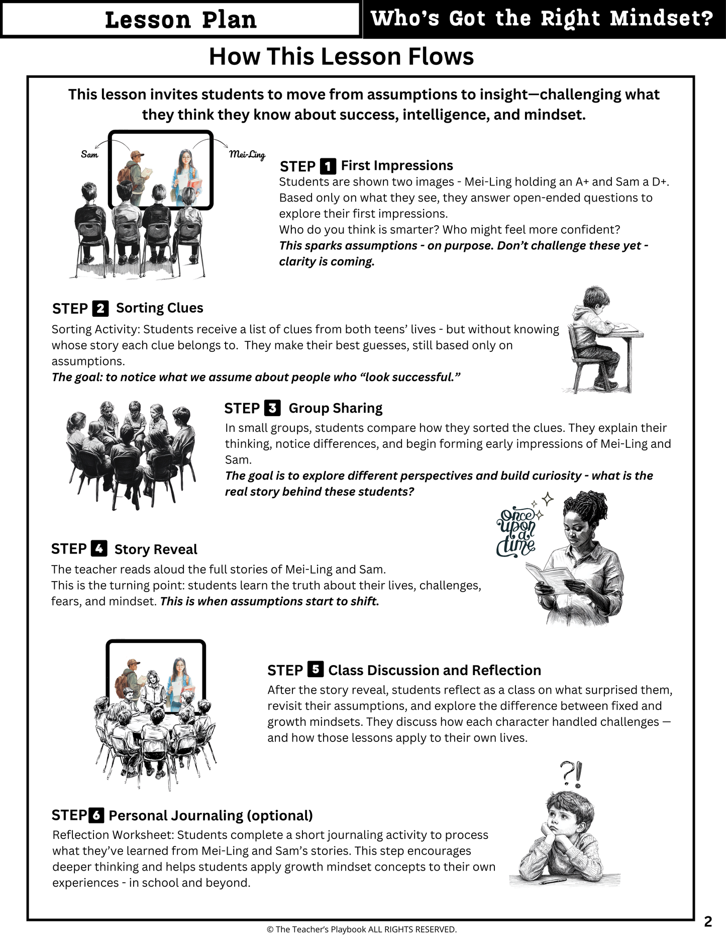 Who's Got The Right Mindset? Growth Mindset SEL Lesson - Grades 3-5