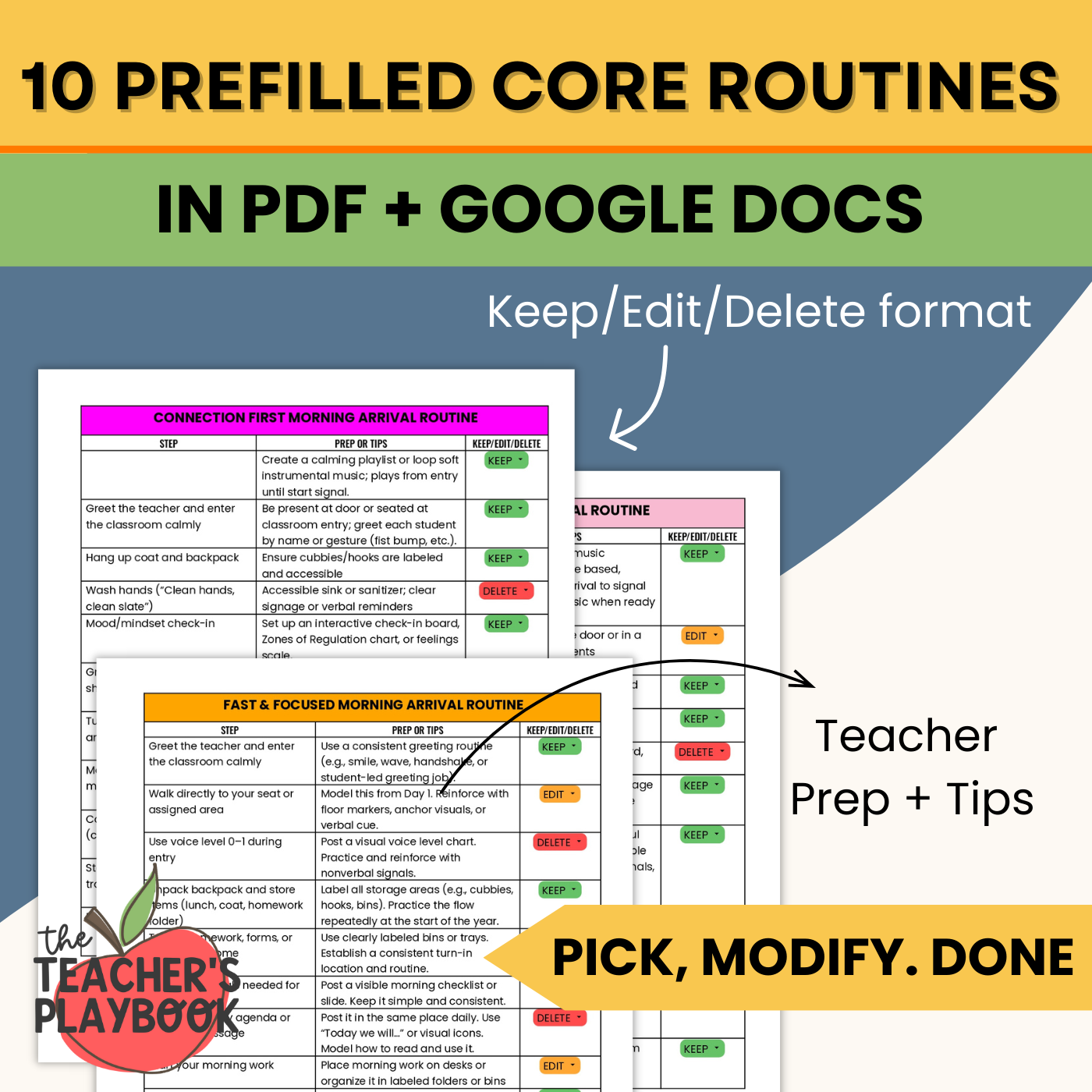 Classroom Routine Toolkit - Upper Elementary