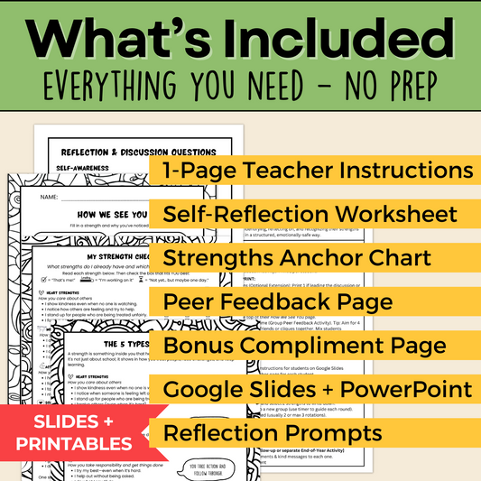 Celebrate Strengths with End-of-Year SEL & Peer Feedback | Grades 4-6