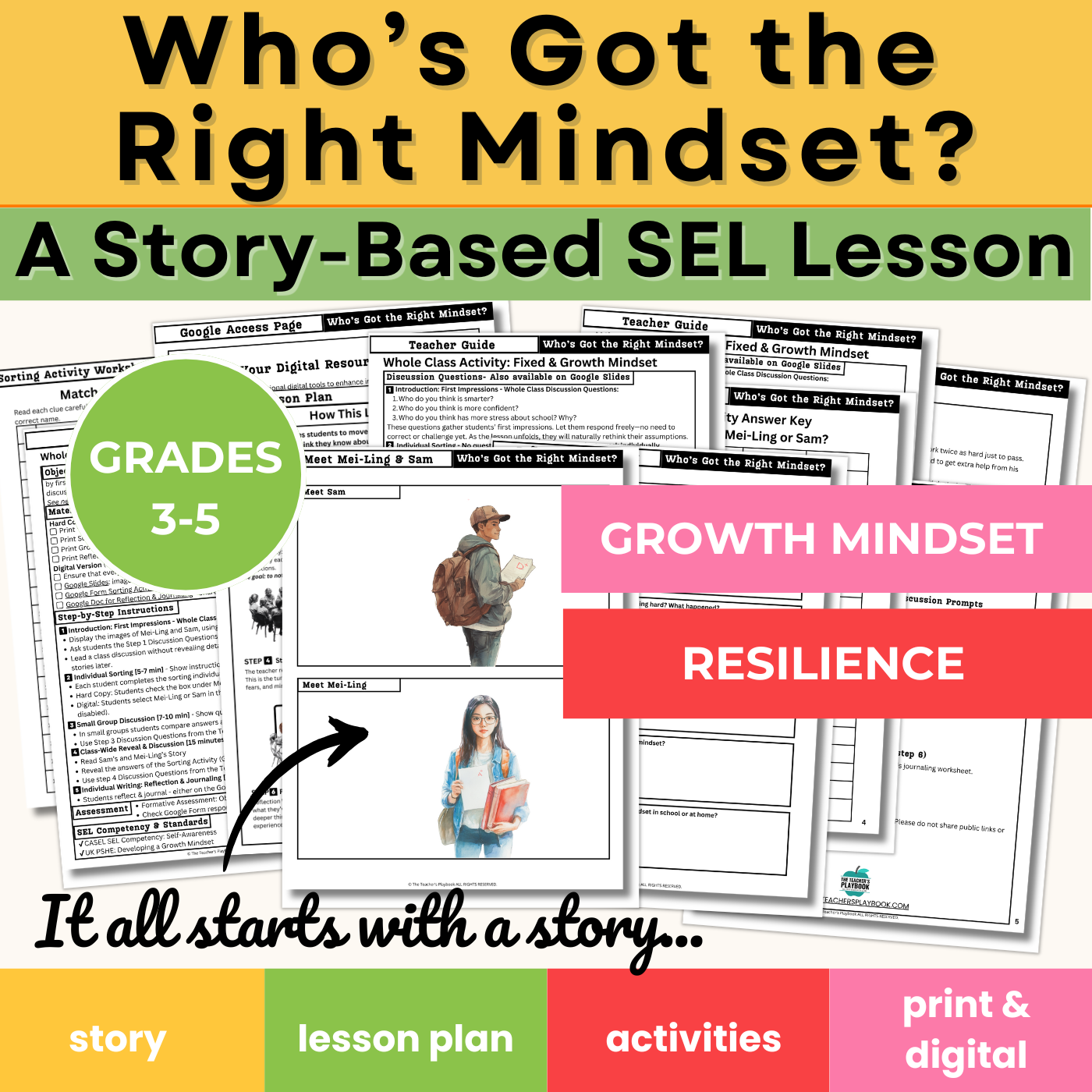 Who's Got The Right Mindset? Growth Mindset SEL Lesson - Grades 3-5