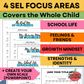 SEL Student Check-In & Reflection Toolkit - Grades 3-5