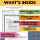 Growth Mindset Mini Lesson: We Don’t Hide Our Mistakes (Grades 3–5)