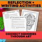 Day of the Dead Sugar Skull Coloring & Reflection Activities (Grades 3–5)