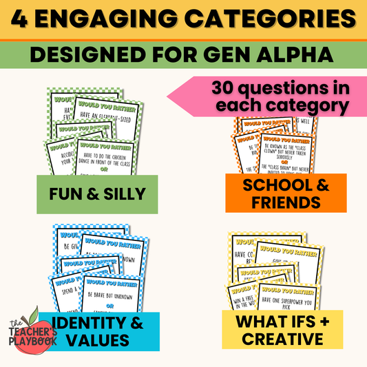 Would-You-Rather Kit: Icebreakers & SEL Activities - Grades 3-6