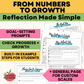SEL Student Check-In & Reflection Toolkit - Grades 3-5