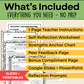 Celebrate Strengths with End-of-Year SEL & Peer Feedback | Grades 4-6