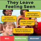 Celebrate Strengths with End-of-Year SEL & Peer Feedback | Grades 4-6