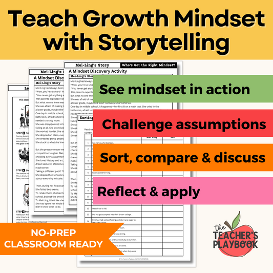 Who's Got The Right Mindset? Growth Mindset SEL Lesson - Grades 3-5