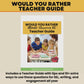 Would-You-Rather Kit: Icebreakers & SEL Activities - Grades 3-6