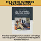 SEL Student Check-In & Reflection Toolkit - Grades 3-5