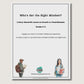 Who's Got The Right Mindset? Growth Mindset SEL Lesson - Grades 3-5